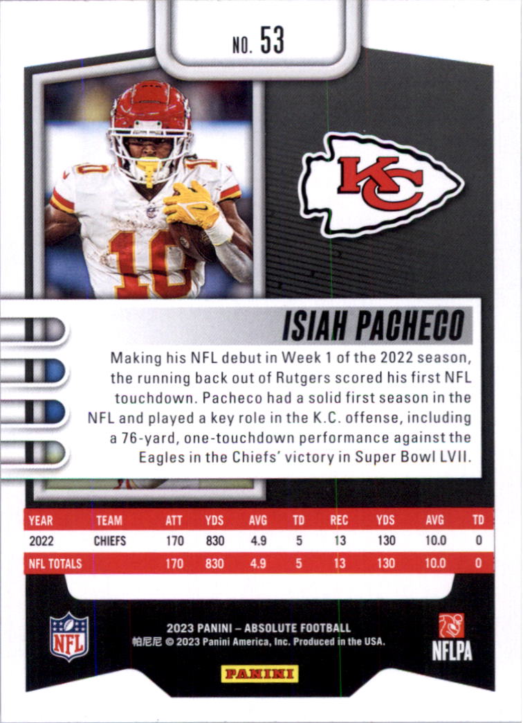 2023 Absolute Retail Football Card Pick (Base)