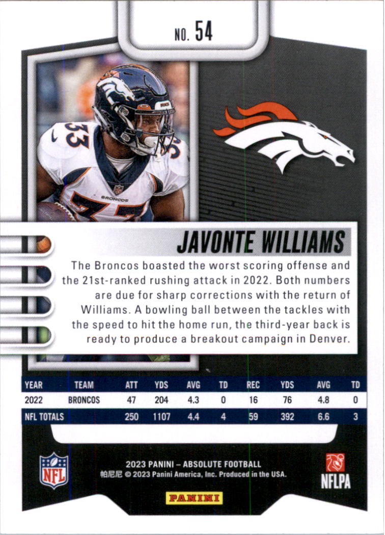 2023 Absolute Retail Football Card Pick (Base)