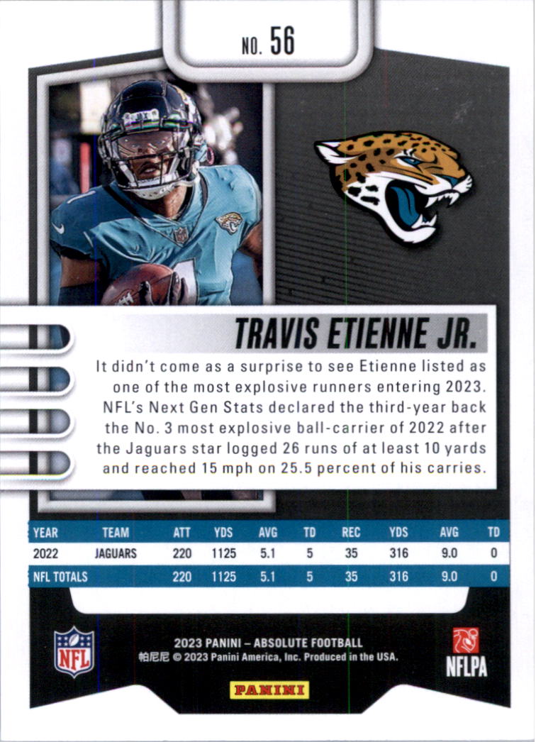 2023 Absolute Retail Football Card Pick (Base)