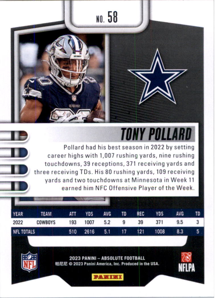 2023 Absolute Retail Football Card Pick (Base)