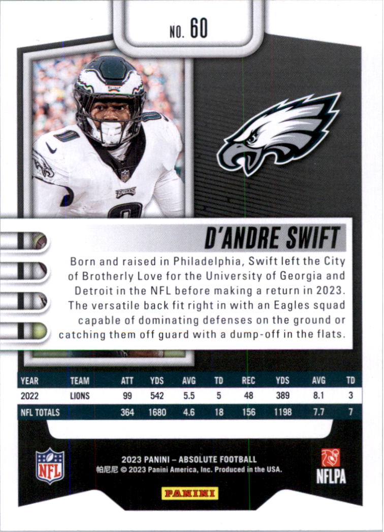 2023 Absolute Retail Football Card Pick (Base)