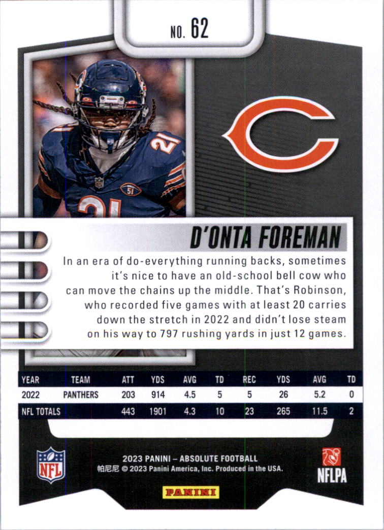 2023 Absolute Retail Football Card Pick (Base)