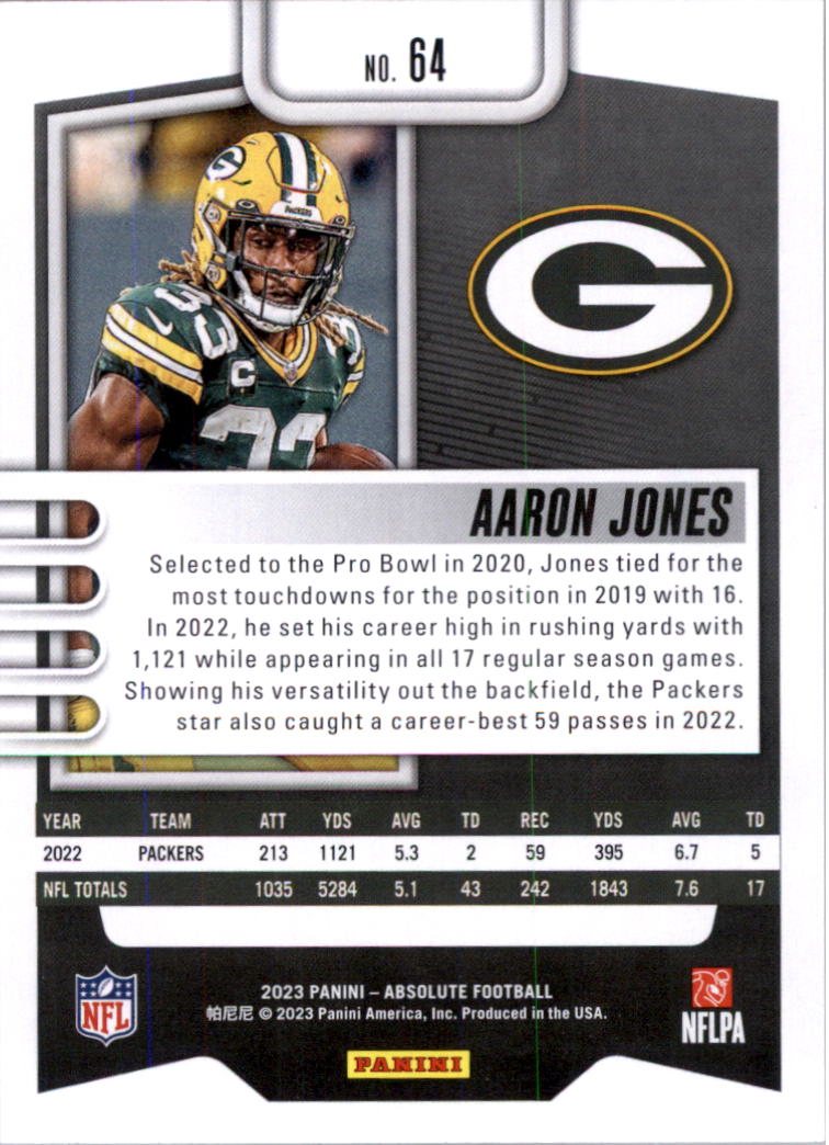 2023 Absolute Retail Football Card Pick (Base)