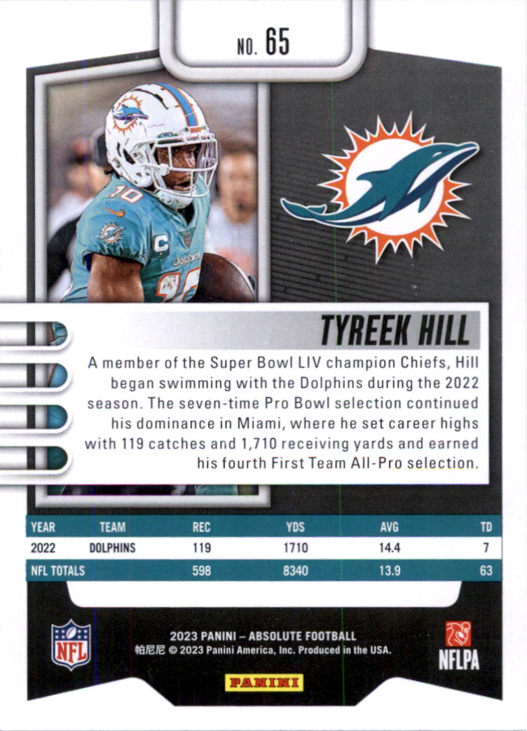 2023 Absolute Retail Football Card Pick (Base)