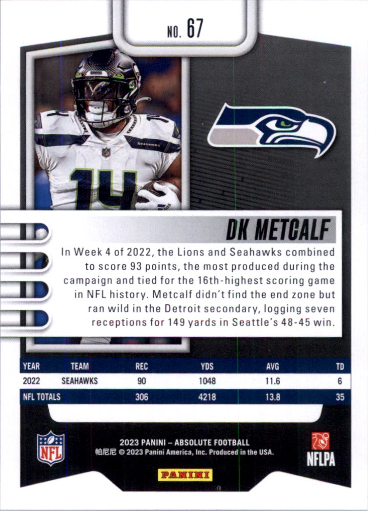 2023 Absolute Retail Football Card Pick (Base)