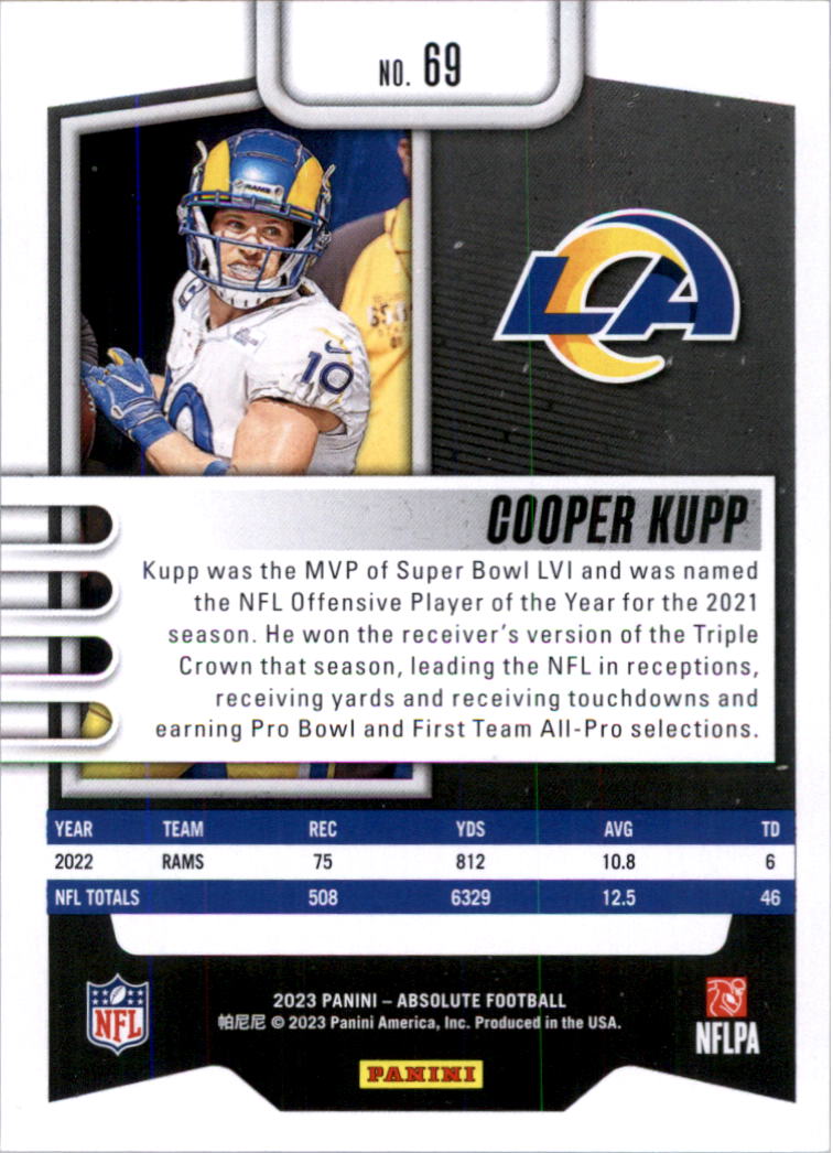 2023 Absolute Retail Football Card Pick (Base)