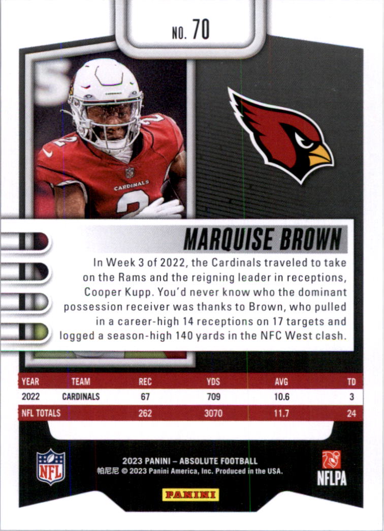 2023 Absolute Retail Football Card Pick (Base)