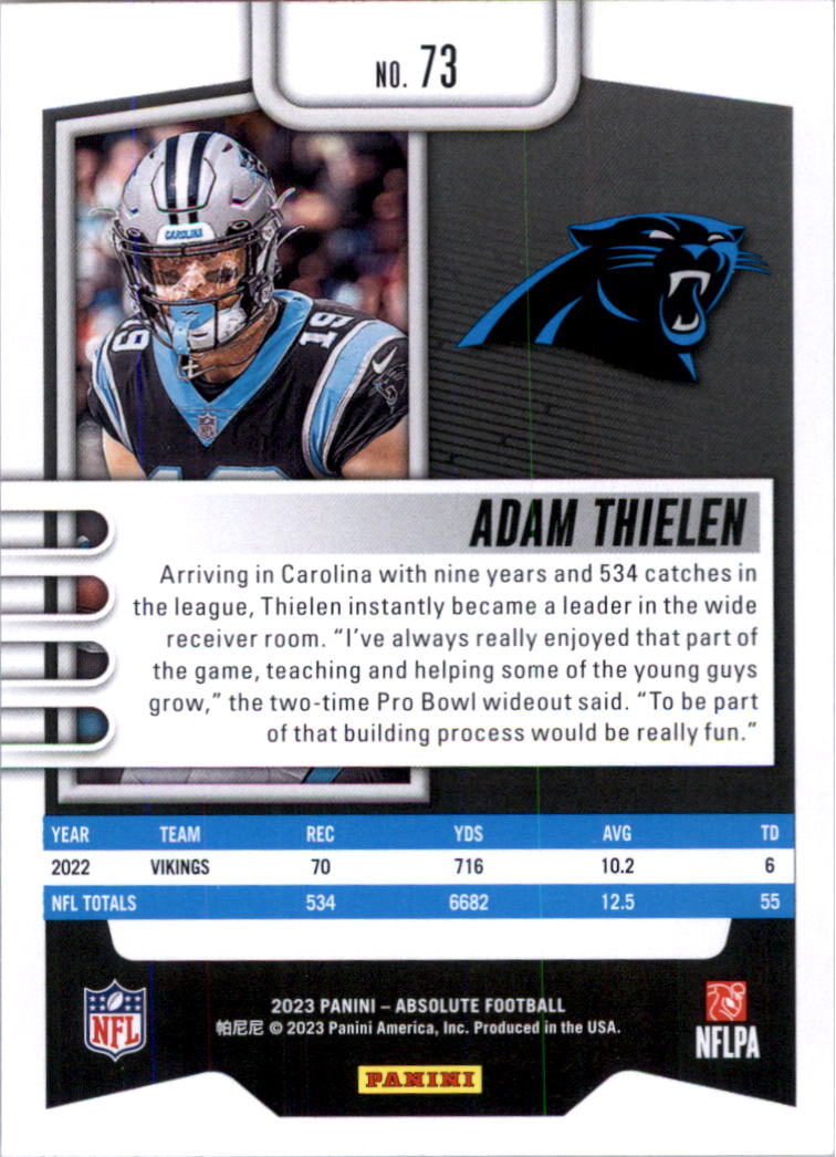 2023 Absolute Retail Football Card Pick (Base)