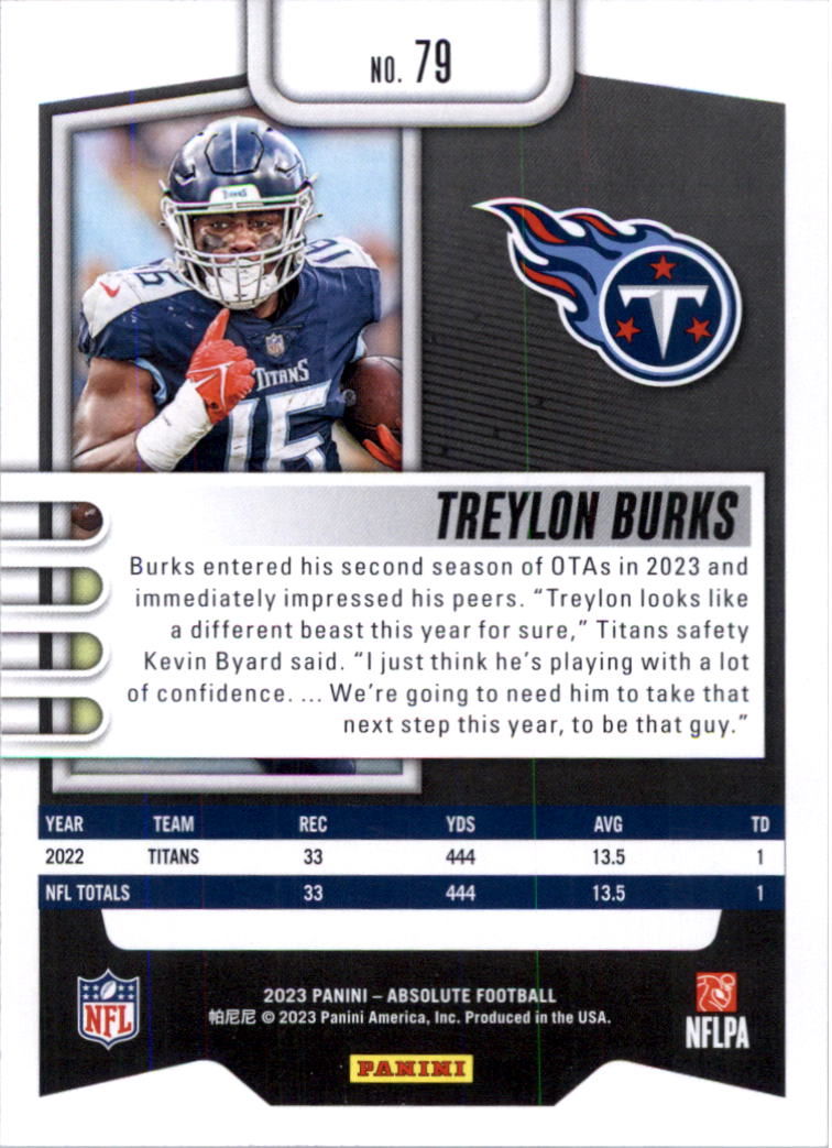 2023 Absolute Retail Football Card Pick (Base)