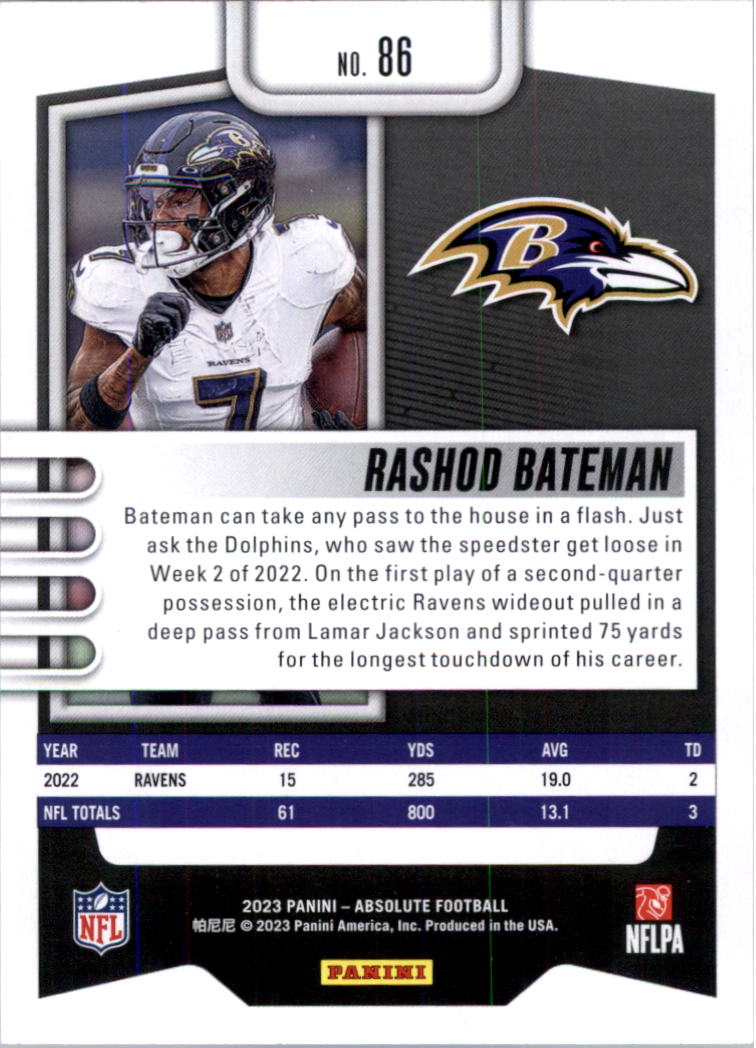 2023 Absolute Retail Football Card Pick (Base)