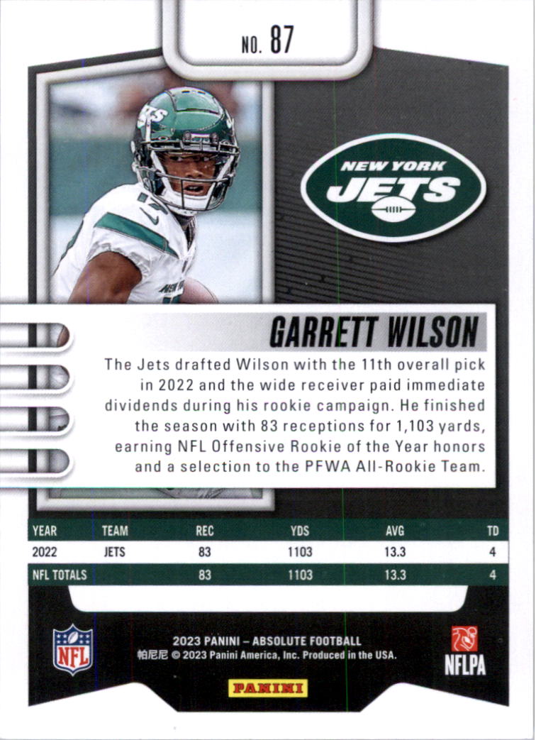 2023 Absolute Retail Football Card Pick (Base)