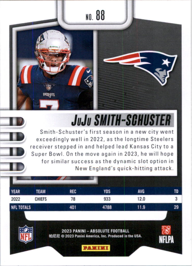 2023 Absolute Retail Football Card Pick (Base)