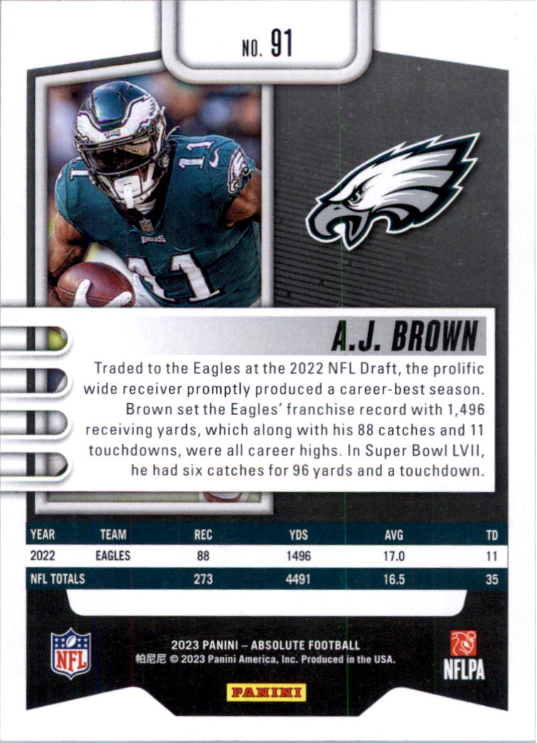 2023 Absolute Retail Football Card Pick (Base)