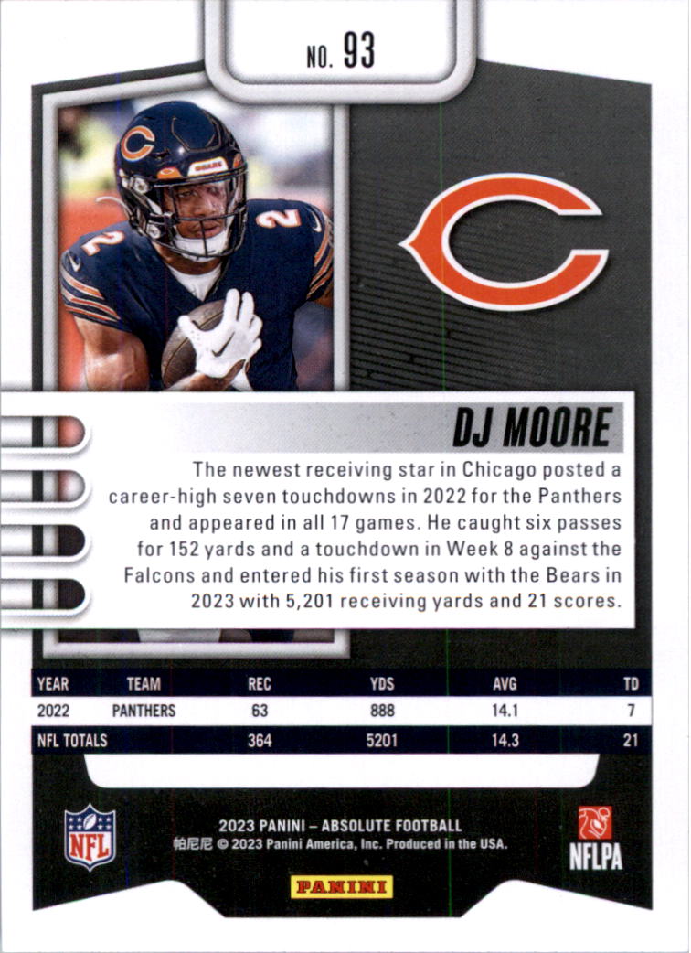 2023 Absolute Retail Football Card Pick (Base)