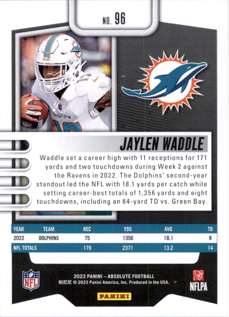 2023 Absolute Retail Football Card Pick (Base)