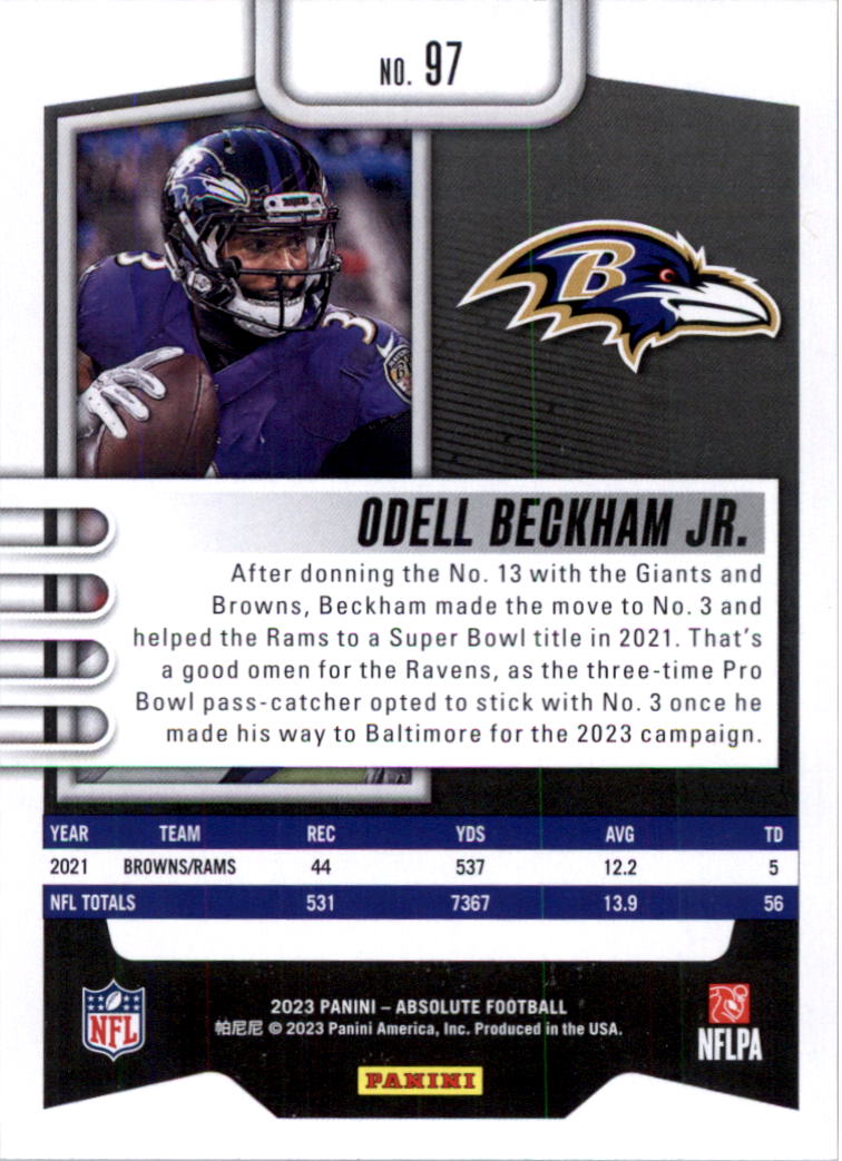 2023 Absolute Retail Football Card Pick (Base)