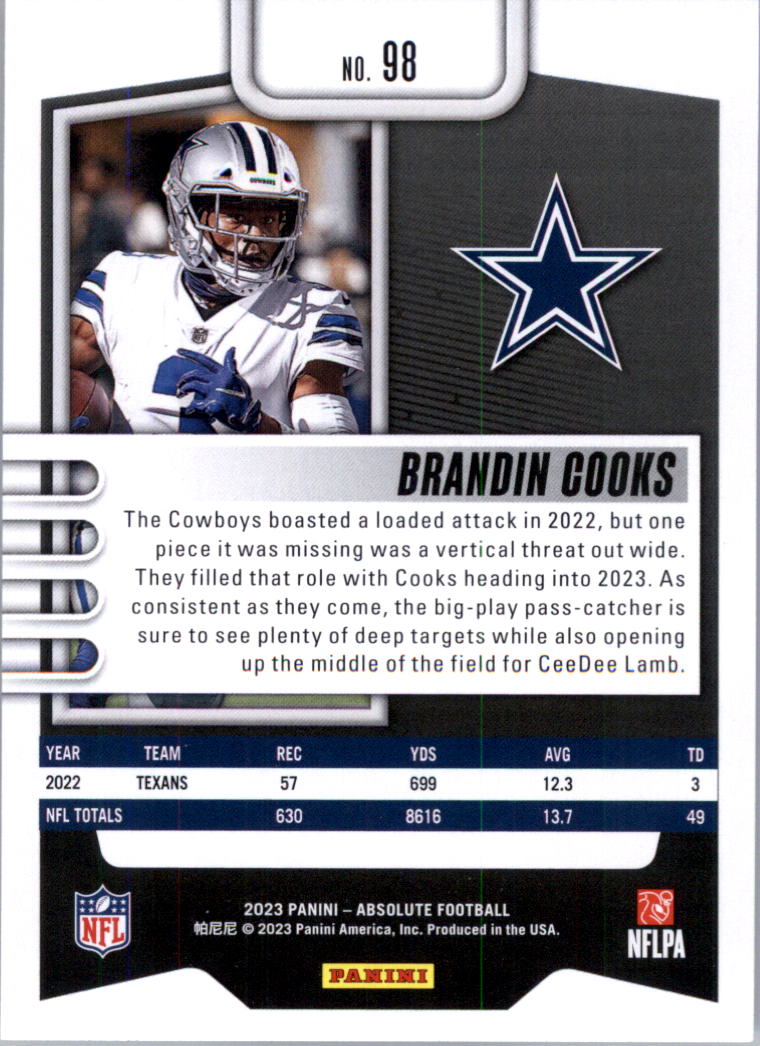 2023 Absolute Retail Football Card Pick (Base)