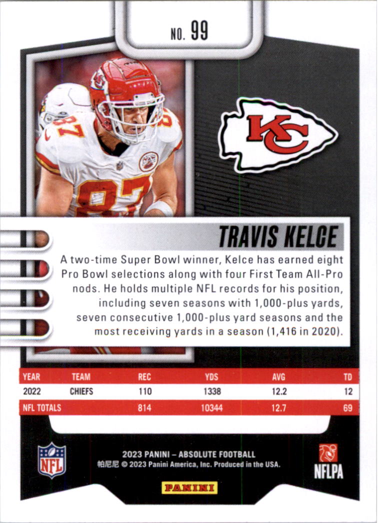 2023 Absolute Retail Football Card Pick (Base)