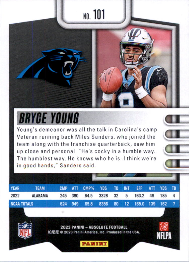 2023 Absolute Retail Football Card Pick (Base)