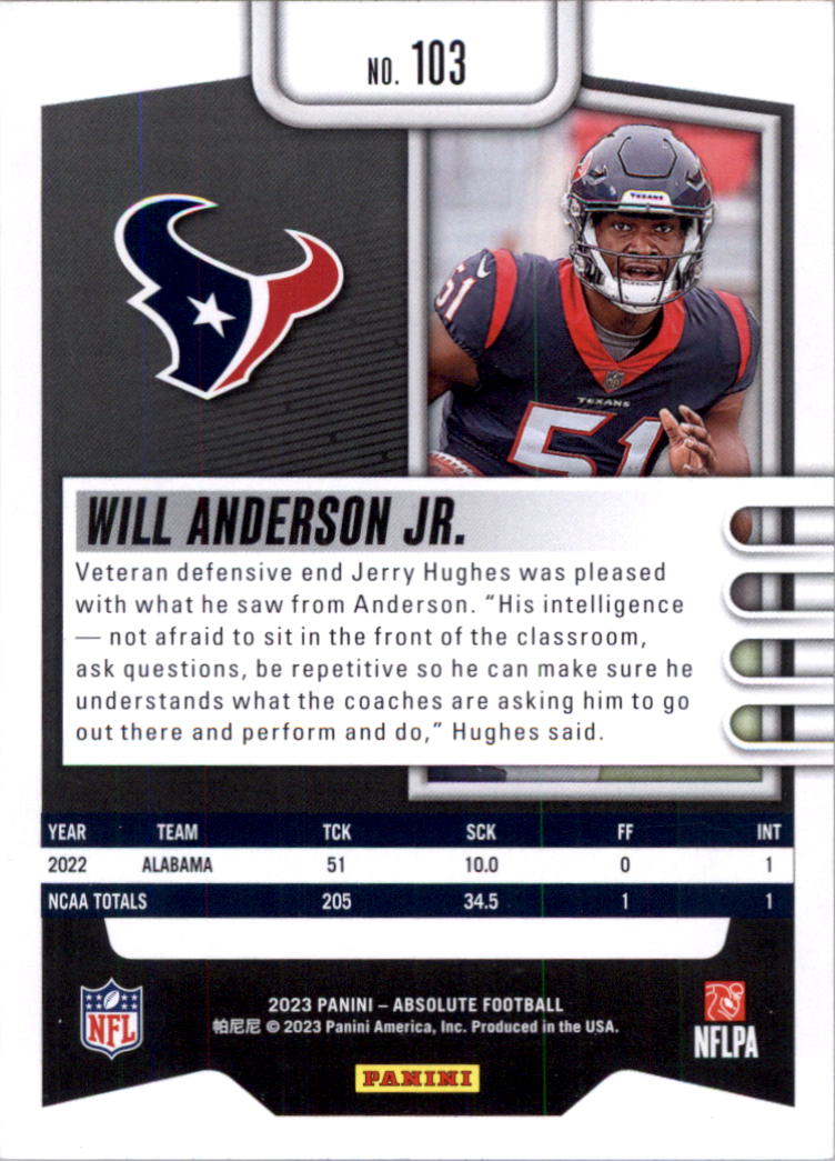 2023 Absolute Retail Football Card Pick (Base)