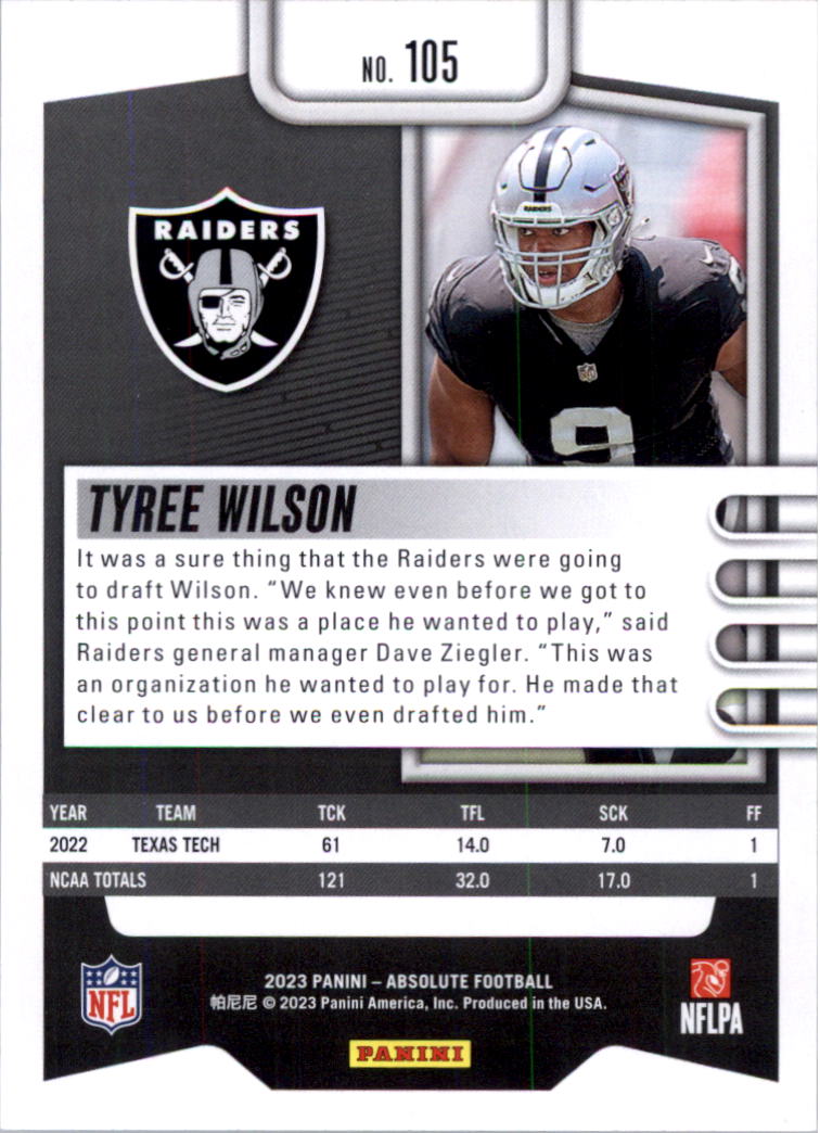 2023 Absolute Retail Football Card Pick (Base)