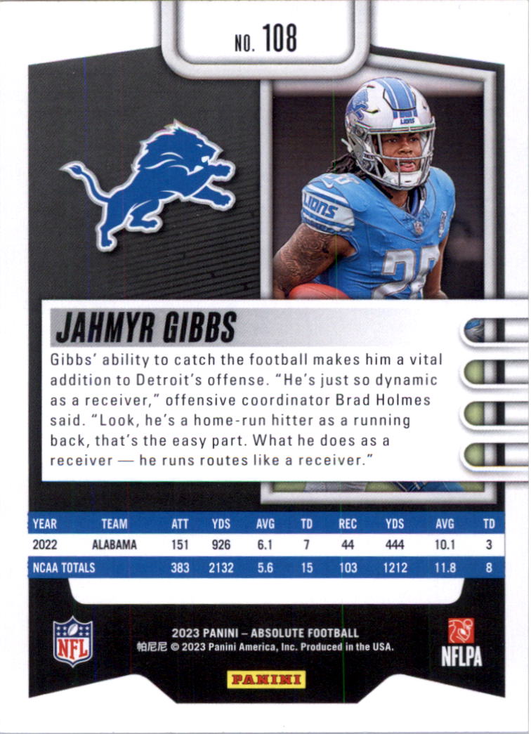 2023 Absolute Retail Football Card Pick (Base)