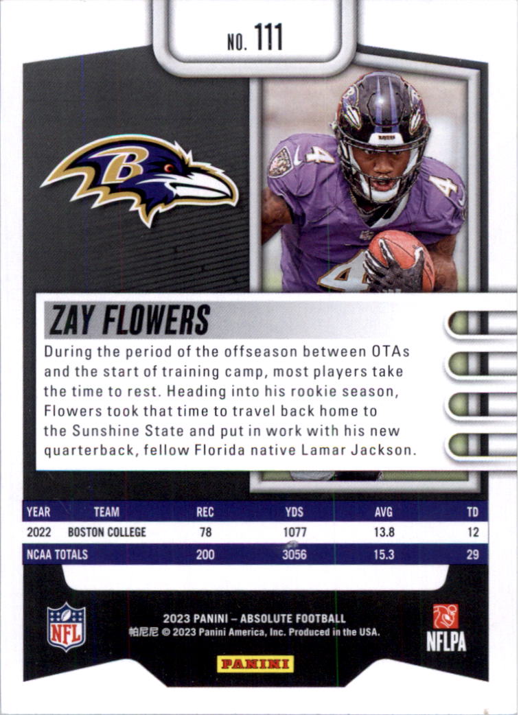 2023 Absolute Retail Football Card Pick (Base)