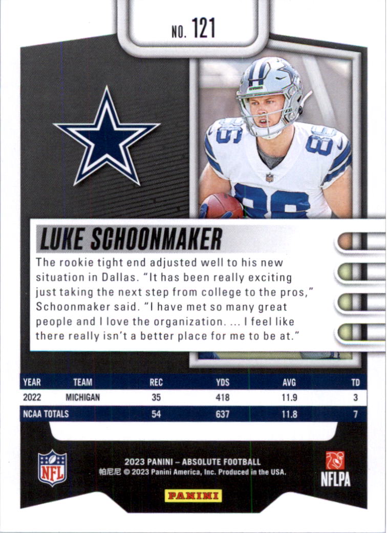 2023 Absolute Retail Football Card Pick (Base)