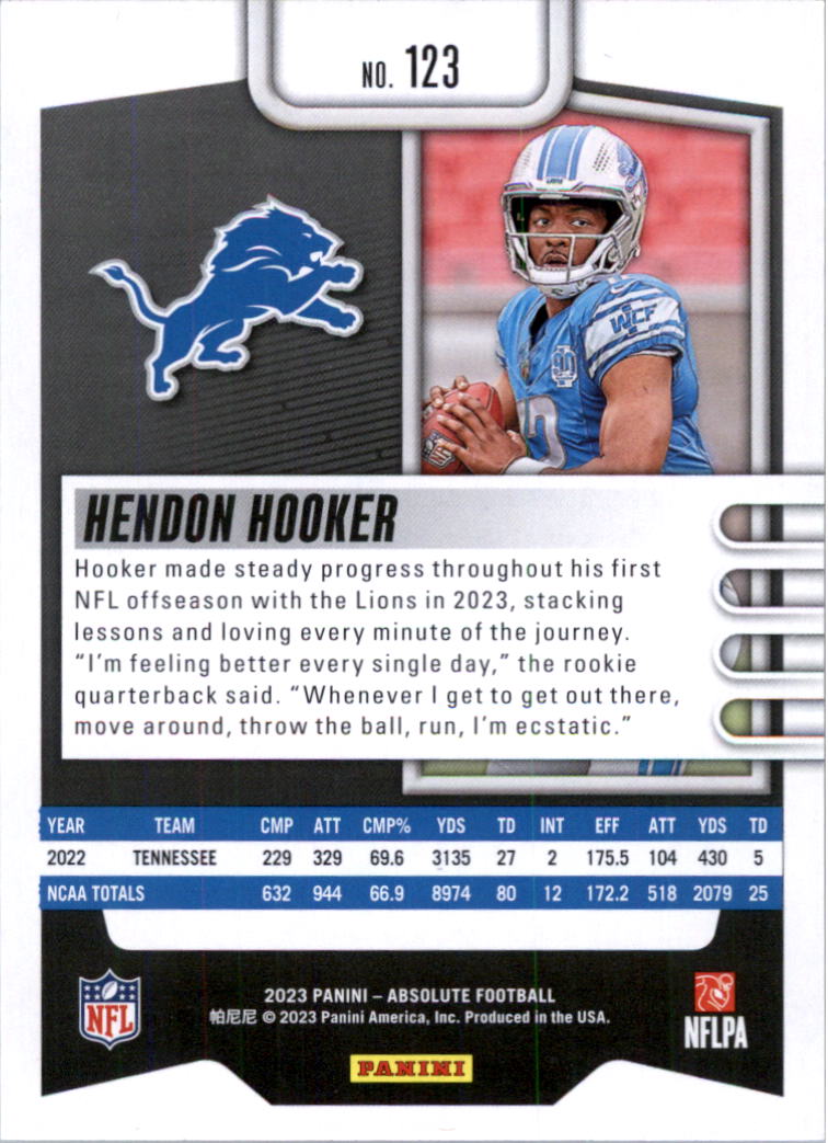 2023 Absolute Retail Football Card Pick (Base)