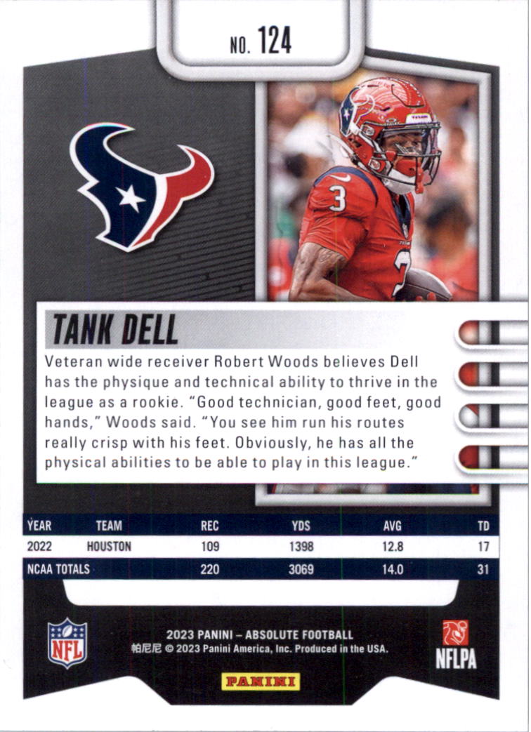 2023 Absolute Retail Football Card Pick (Base)