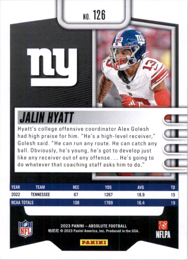 2023 Absolute Retail Football Card Pick (Base)