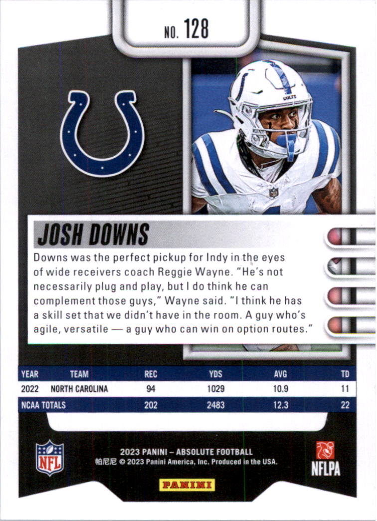 2023 Absolute Retail Football Card Pick (Base)