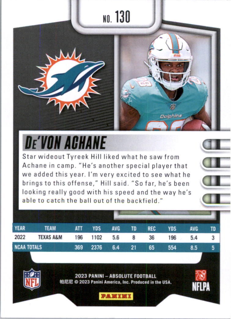 2023 Absolute Retail Football Card Pick (Base)