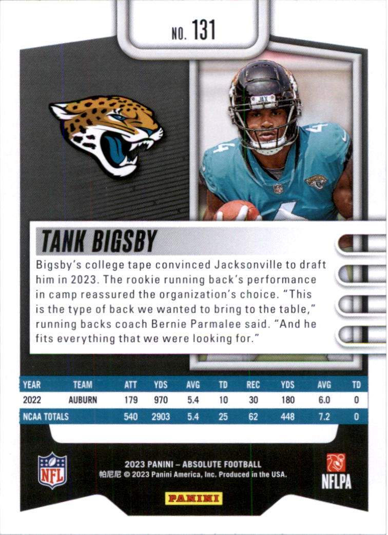 2023 Absolute Retail Football Card Pick (Base)