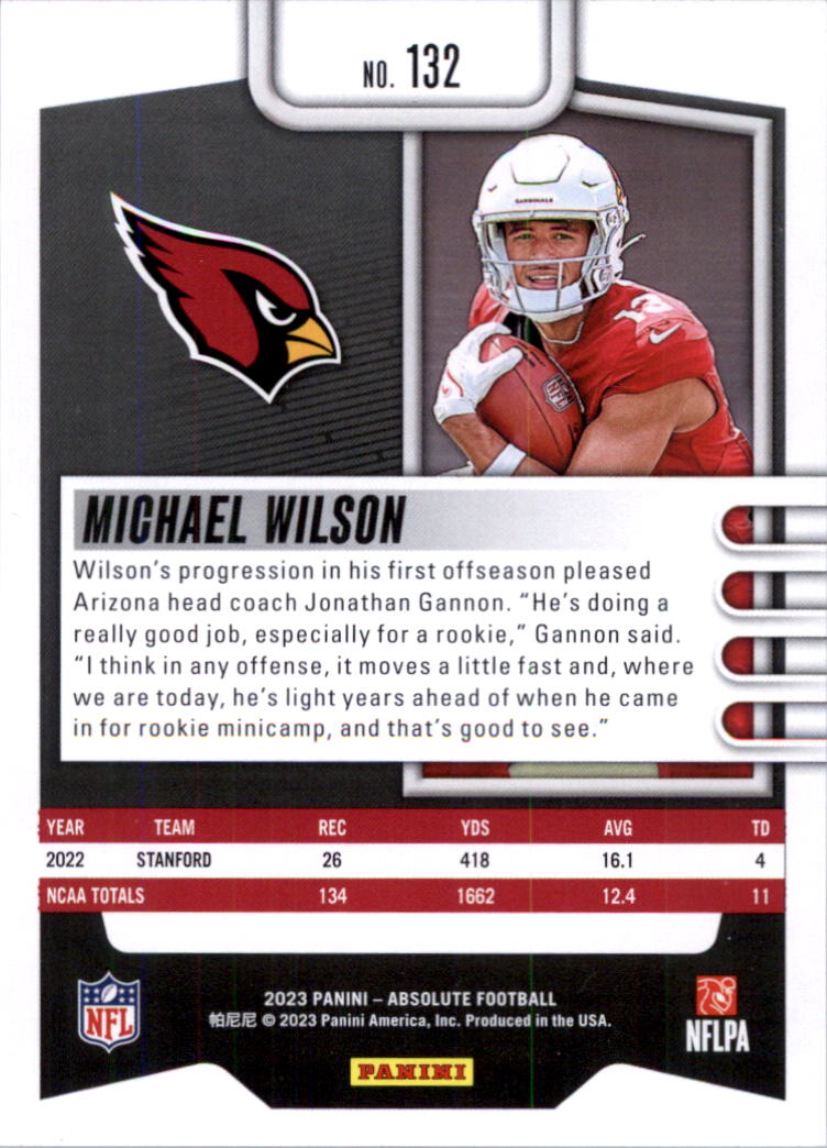 2023 Absolute Retail Football Card Pick (Base)