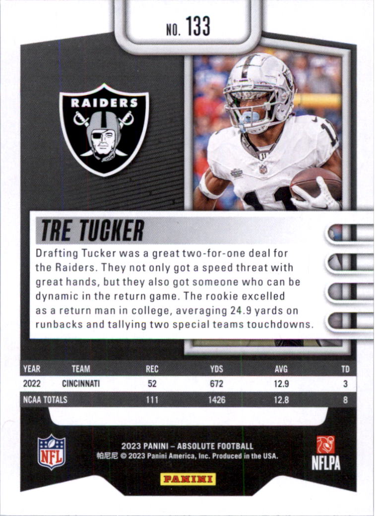 2023 Absolute Retail Football Card Pick (Base)