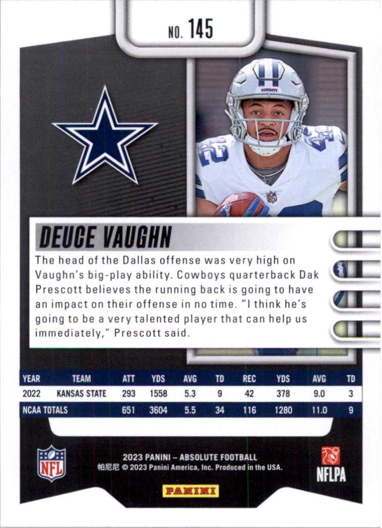 2023 Absolute Retail Football Card Pick (Base)