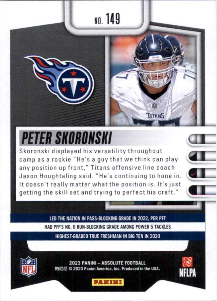 2023 Absolute Retail Football Card Pick (Base)