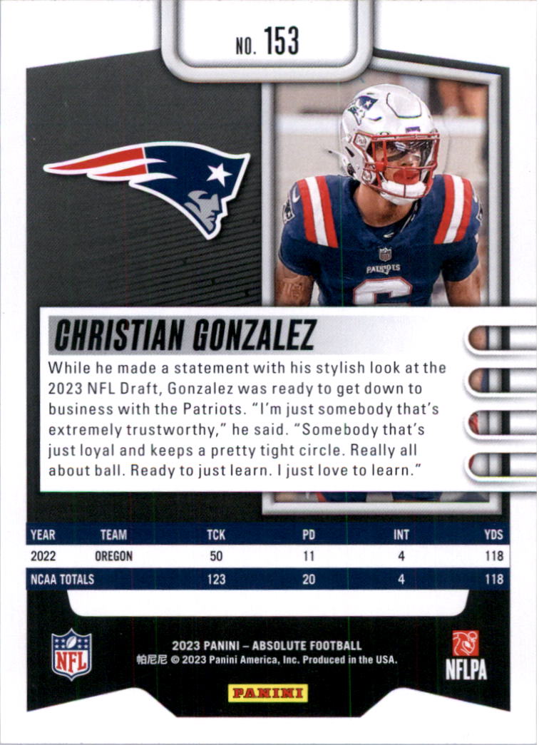 2023 Absolute Retail Football Card Pick (Base)