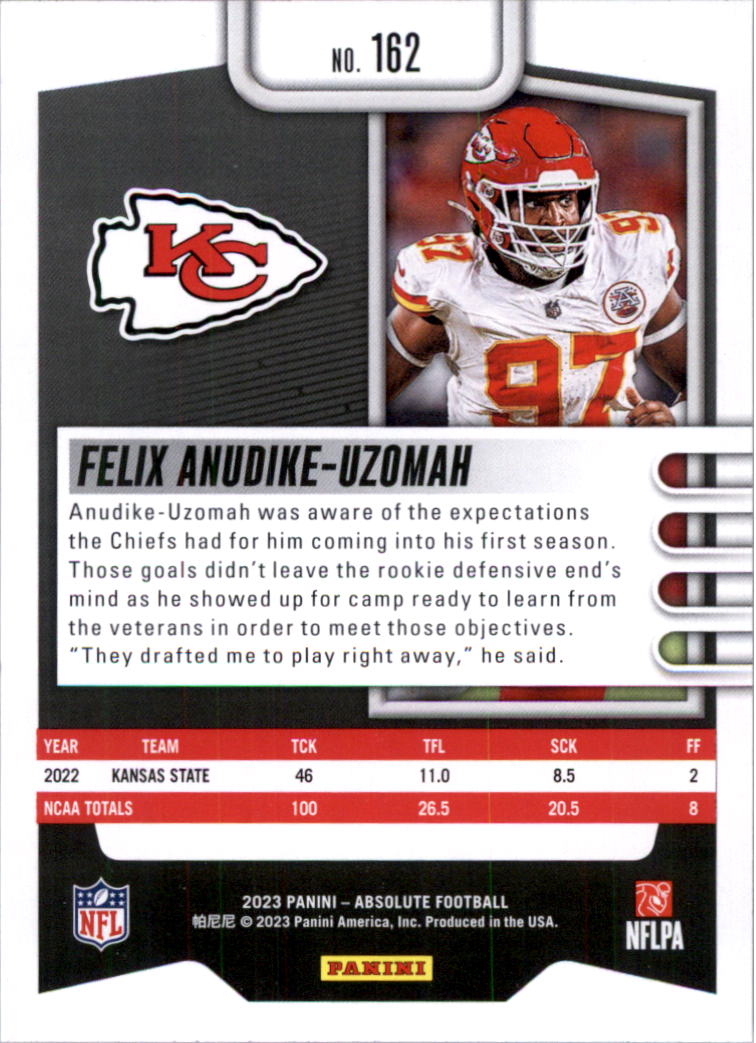 2023 Absolute Retail Football Card Pick (Base)