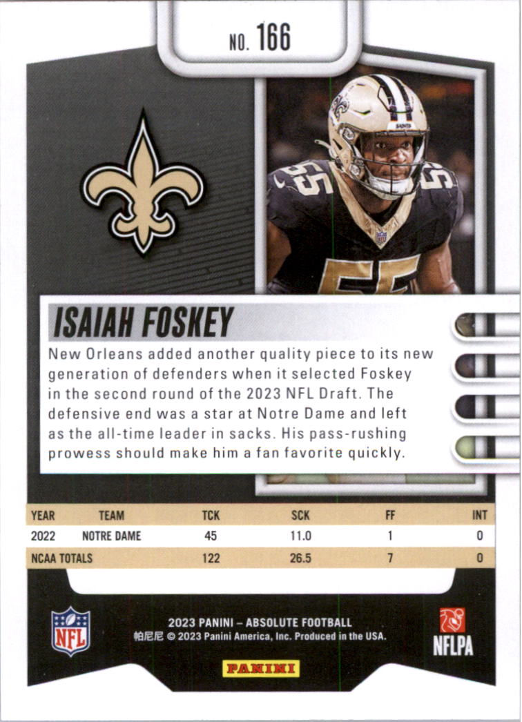 2023 Absolute Retail Football Card Pick (Base)