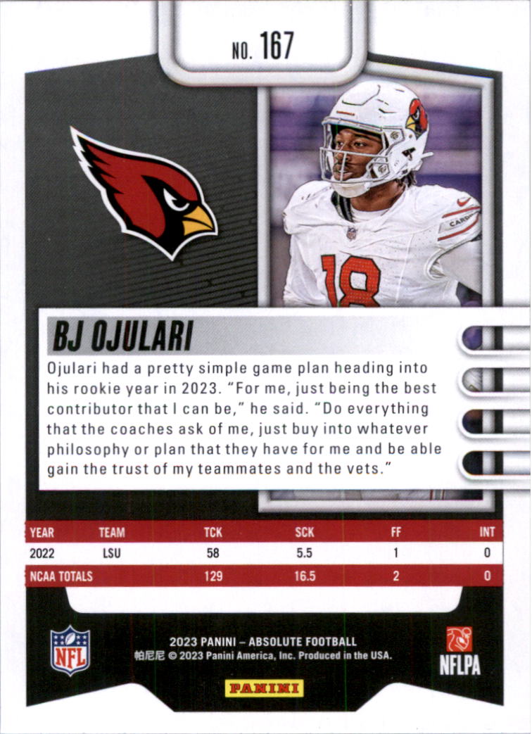 2023 Absolute Retail Football Card Pick (Base)