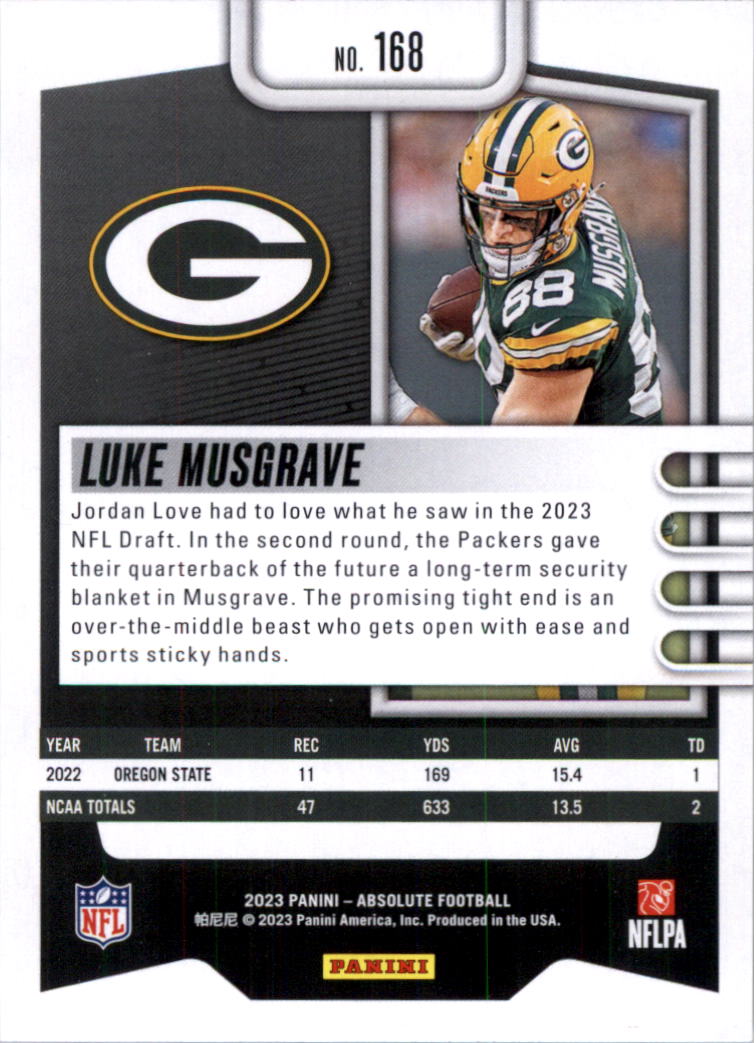 2023 Absolute Retail Football Card Pick (Base)