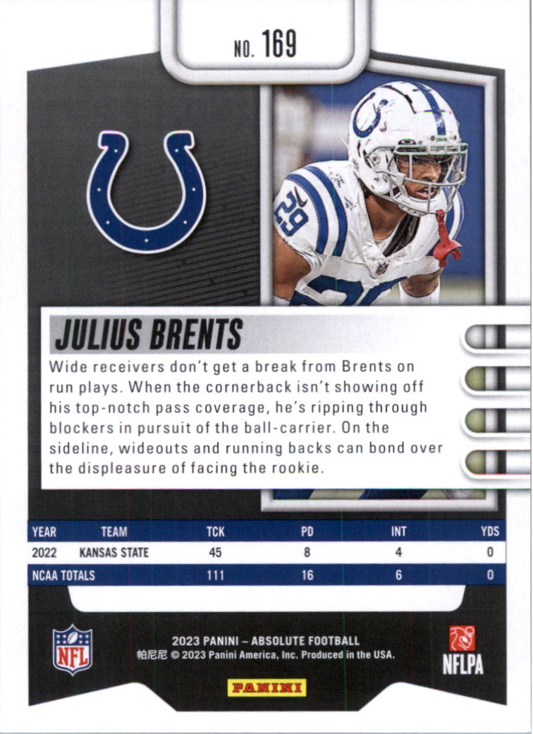 2023 Absolute Retail Football Card Pick (Base)