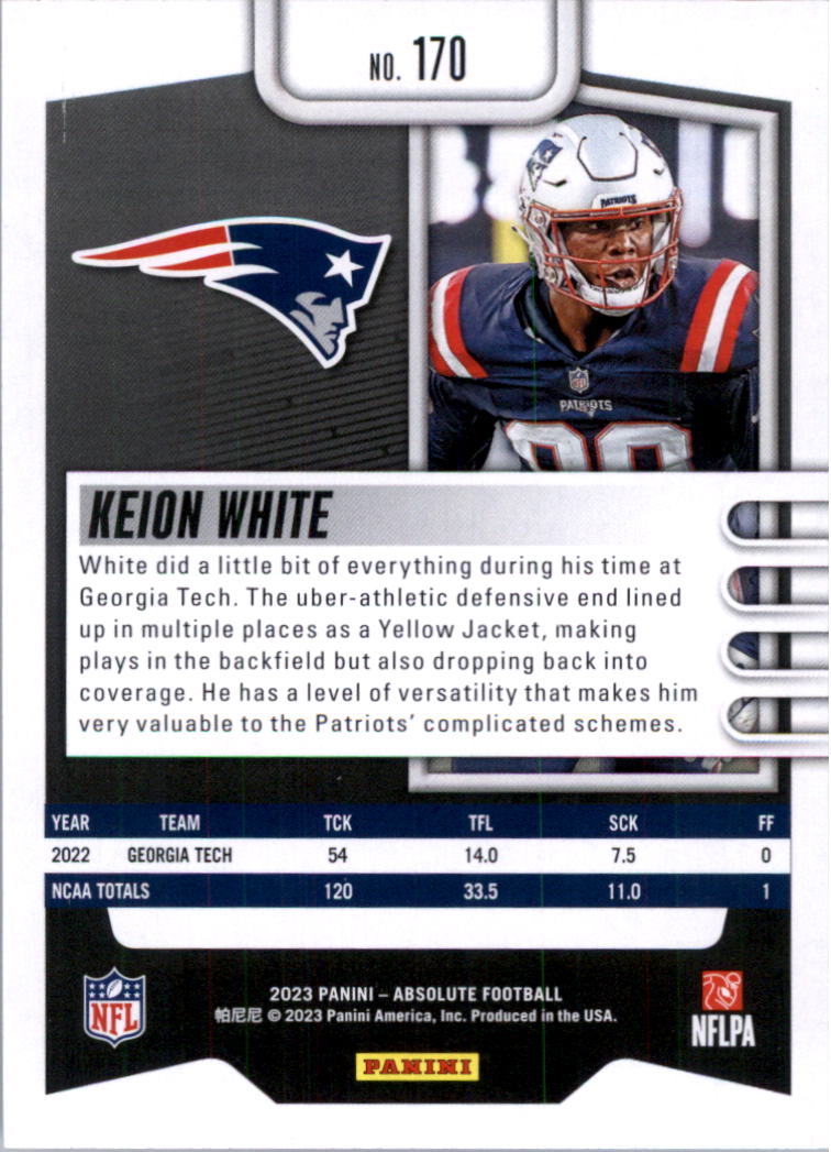 2023 Absolute Retail Football Card Pick (Base)