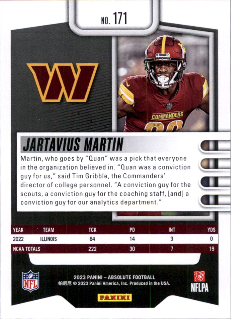 2023 Absolute Retail Football Card Pick (Base)