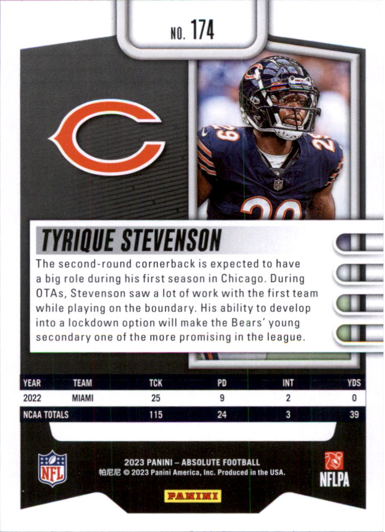 2023 Absolute Retail Football Card Pick (Base)