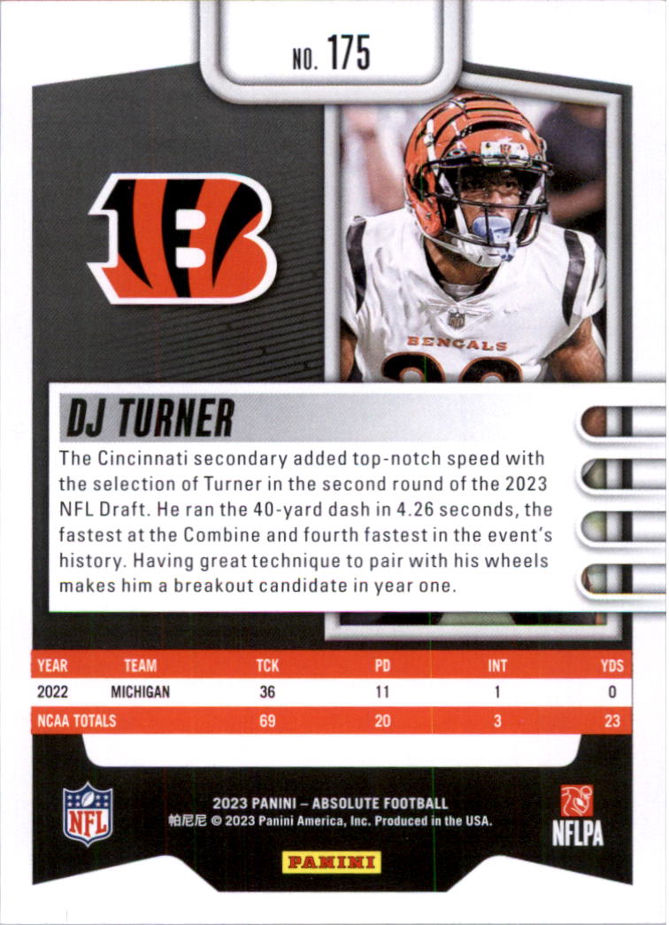 2023 Absolute Retail Football Card Pick (Base)