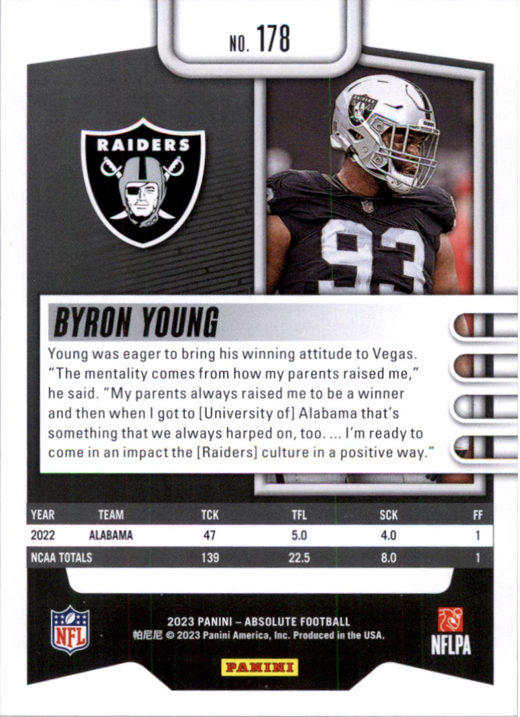 2023 Absolute Retail Football Card Pick (Base)