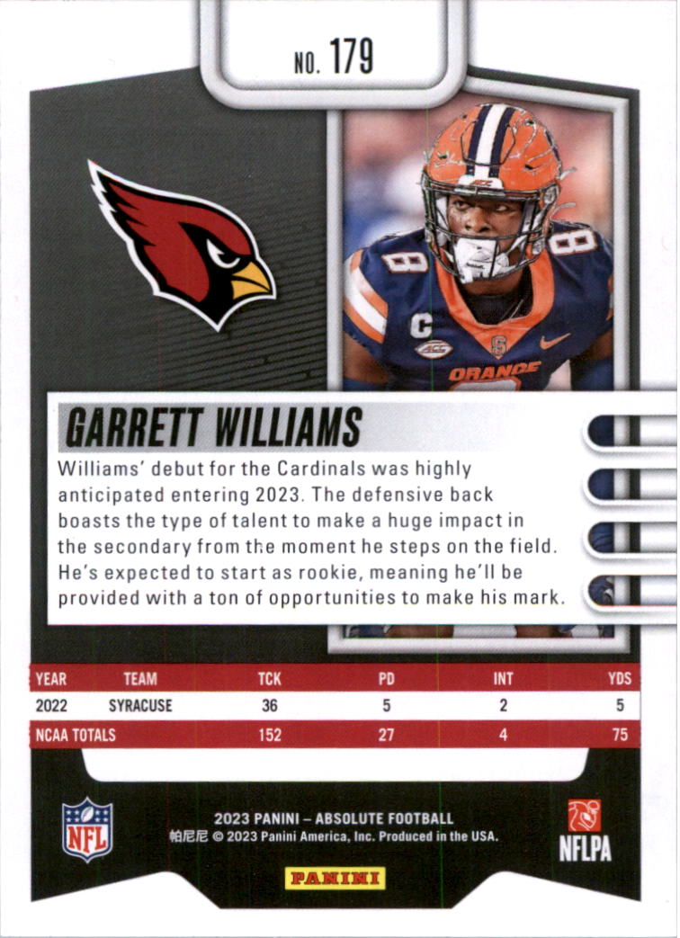 2023 Absolute Retail Football Card Pick (Base)